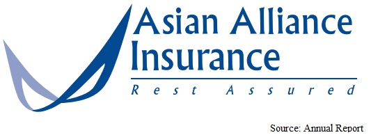 Asian Alliance Insurance PLC announced final Dividend