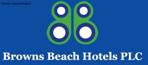 Browns Beach Hotels PLC
