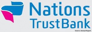 Nations Trust Bank PLC
