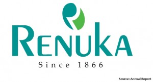 Renuka Holding PLC