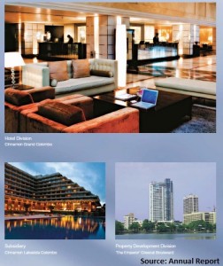 Asian Hotels & Properties PLC