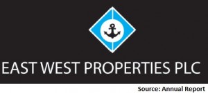 East west Properties PLC