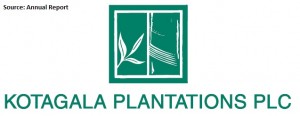 Kotagala Plantations PLC