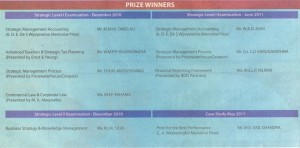 ICASL Annual Convocation 2011 Prize Winners name List