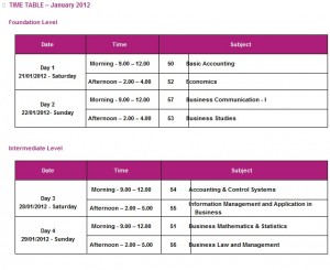 AAT Srilanka January 2012 Examination Time table - Foundation and Intermediate level