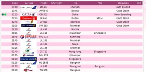 Colombo Bandaranayke International Airport Arrivals and departure Online Flight Information