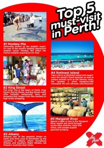 Places to Visit in Perth, Australia