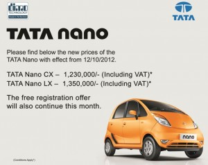 TATA NANO Update Price - October 2012