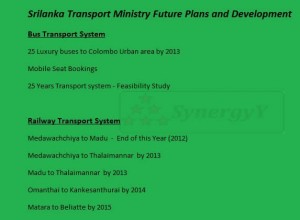 Srilanka Transport Ministry Future Plans and Development