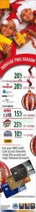 HNB Credit card offers for this Christmas Season – 1st to 31st December 2012