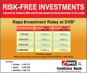 DFCC Banks Repo Investment Rates at DVB