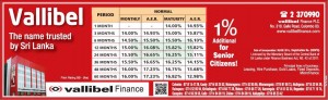 Vallibel Finance Special Interest Rate for January 2012