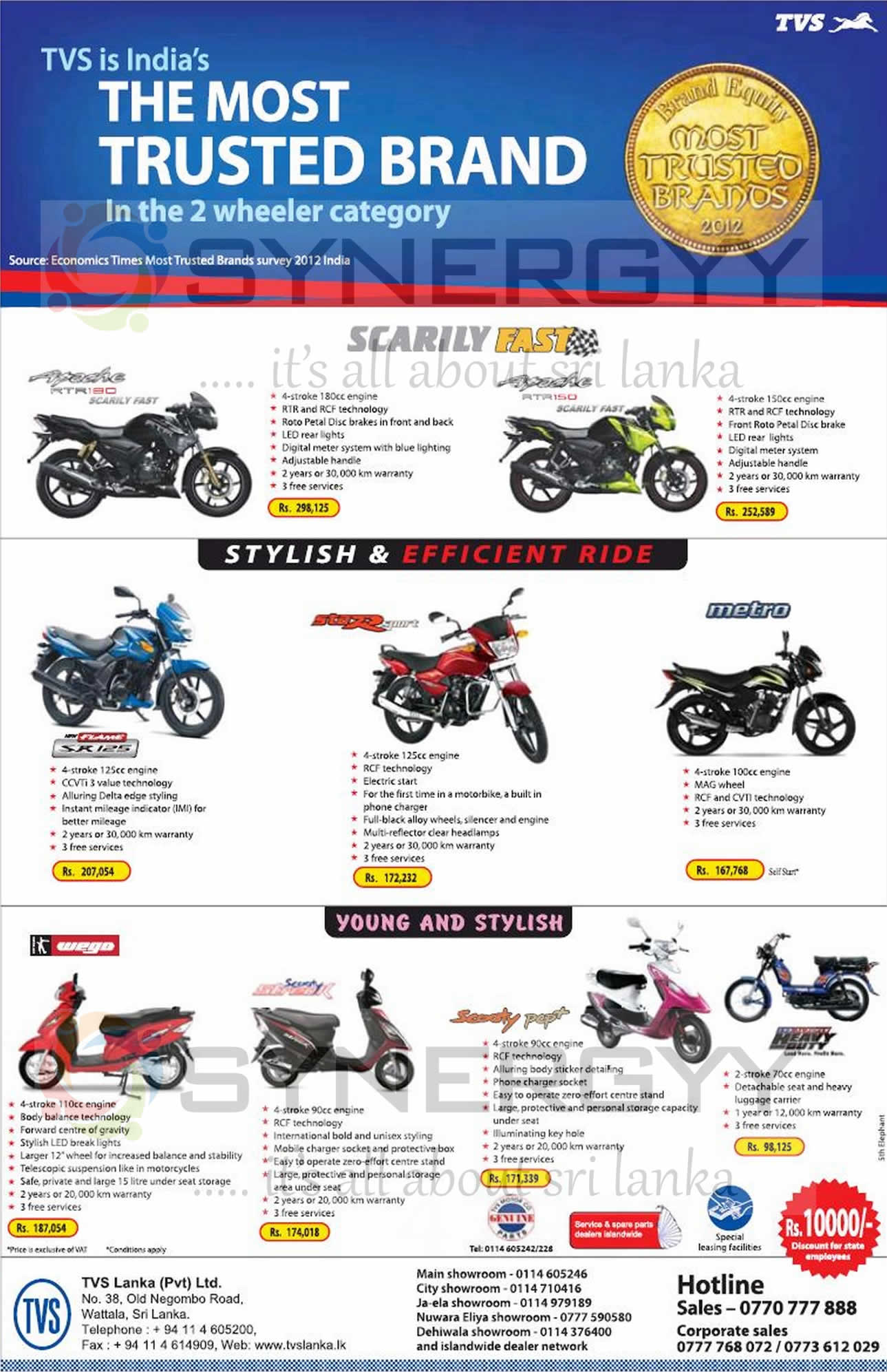 Tvs Motorcycles Prices And Promotions In Sri Lanka Synergyy