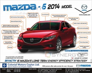 Mazda -6 Now Available for USD 25,000.00 for Permit Holders in Sri Lanka