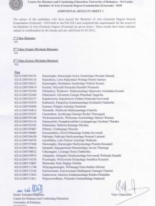 Bachelor of Arts (General) Degree Second Examination (External) 2010 Result for Examination held in JanFeb 2012 ( For those who are Eligible to awards Bachelor of Arts (General) Degree (External))