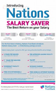 Nations Trust Bank Nations Salary Saver Account – Review and Promotion