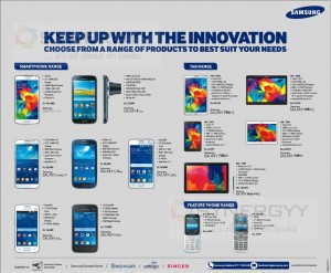 Samsung Smartphone Updated Prices in Sri Lanka - September 2014
