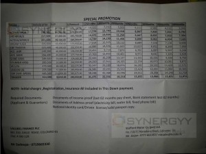 Honda Motor Cycle Prices in Sri Lanka – From Stafford Motors – Updated March 2015-2