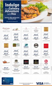 VISA Card Promotion in Hotels and Restaurants in Sri Lanka – Valid till 14th September 2015