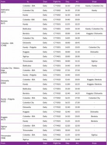 See below Image for Winter Flight Schedule from 01.11.2015 – 30.04.2016