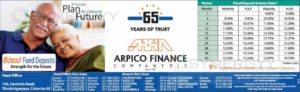 Higher Fixed Deposits Interest rate from Arpico Finance PLC