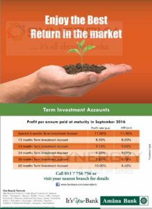 Amana Bank Fixed Deposit (Term Investment Accounts)