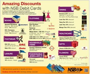 NSB Debit Card Promotion – from July to August 2015